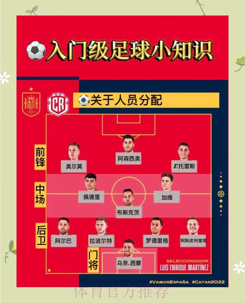 2023世界杯滚球安全入口地址指南