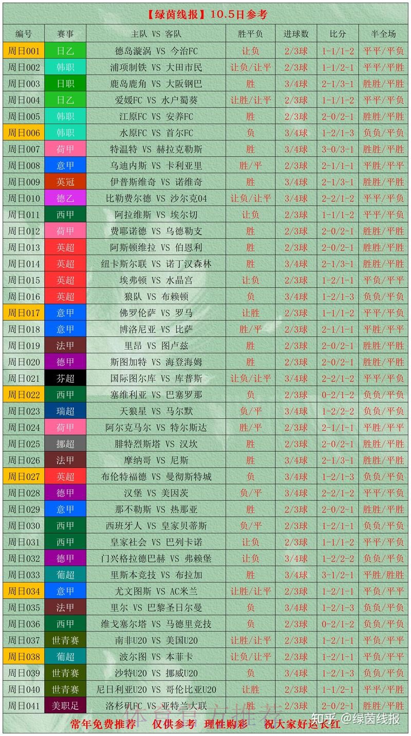 稳定可靠的世界杯比分最新网址 稳定可靠的世界杯比分最新网址