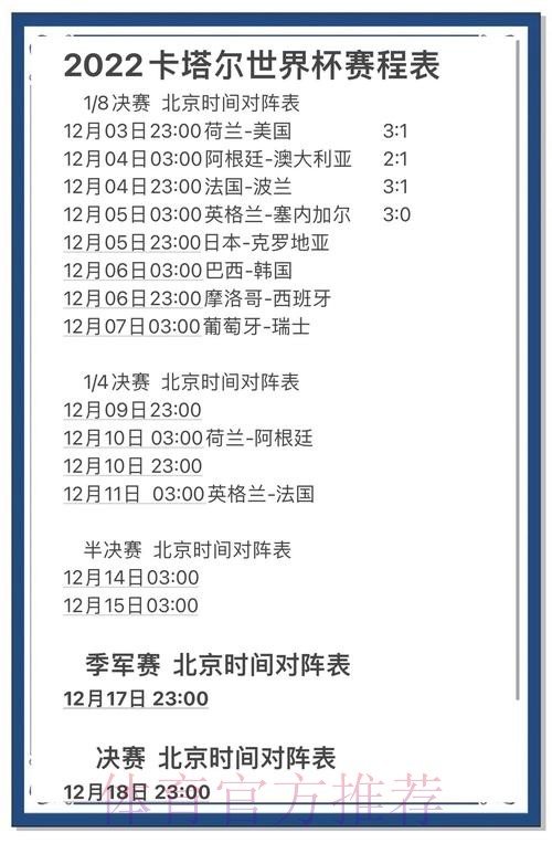 世界杯比分排行热门分析与预测